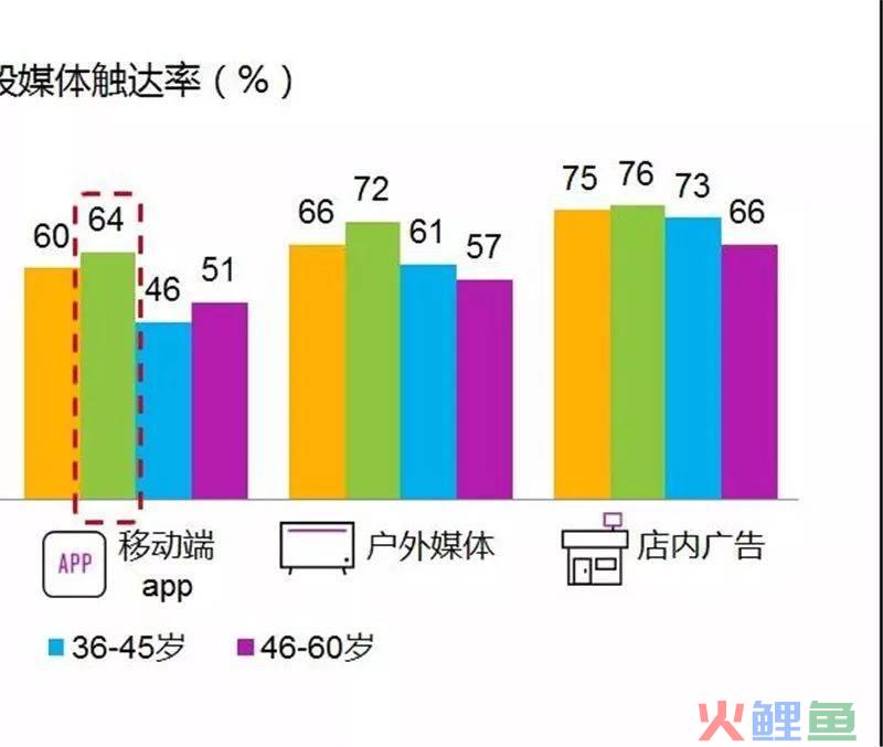 成都白酒市场调研_市场条调研风险预估_陕西特产市场包装调研