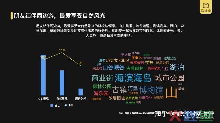 周边市场调研_如何进行市场走访调研_赤峰市市场行业调研