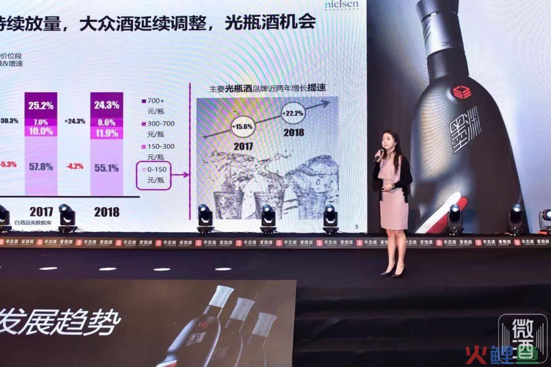 软件项目市场 调研_成都白酒市场调研_市场采购调研