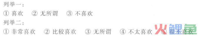 乡村振兴战略调研问卷分析_市场调研问卷分析的方法_怎么用问卷星分析问卷