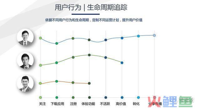 哇哈哈营销大赛策划书_宝马营销策划书_营销大赛策划书