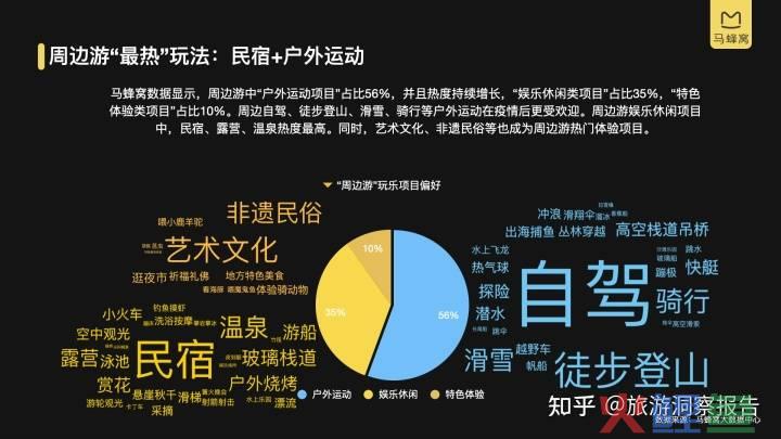 如何进行市场走访调研_周边市场调研_赤峰市市场行业调研
