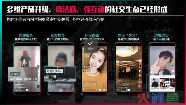 网络口碑营销的实施建议_网络品牌策划建议_对策划部门评价和建议