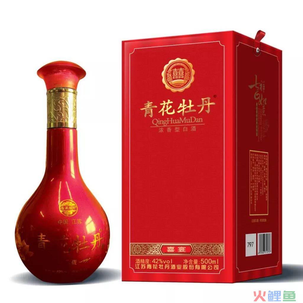 软件项目市场 调研_成都白酒市场调研_市场采购调研