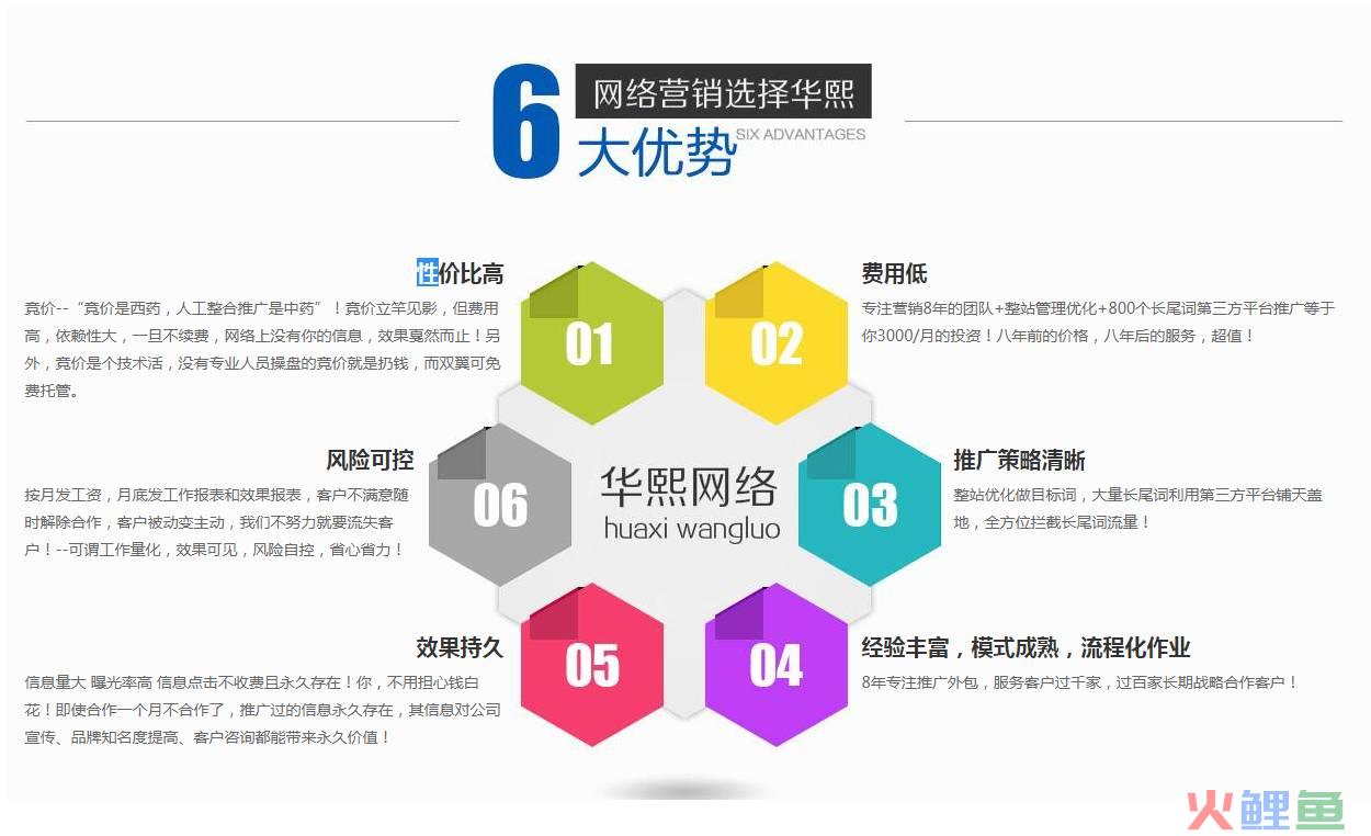 网络营销策划步骤，网络营销策划应该怎么做？