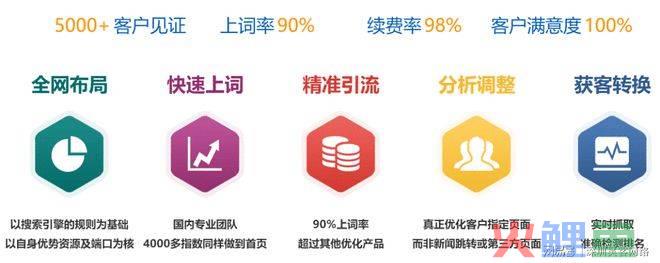 营销与策划专业对于营销就业_深圳网络营销策划_出租男友营销宣传策划