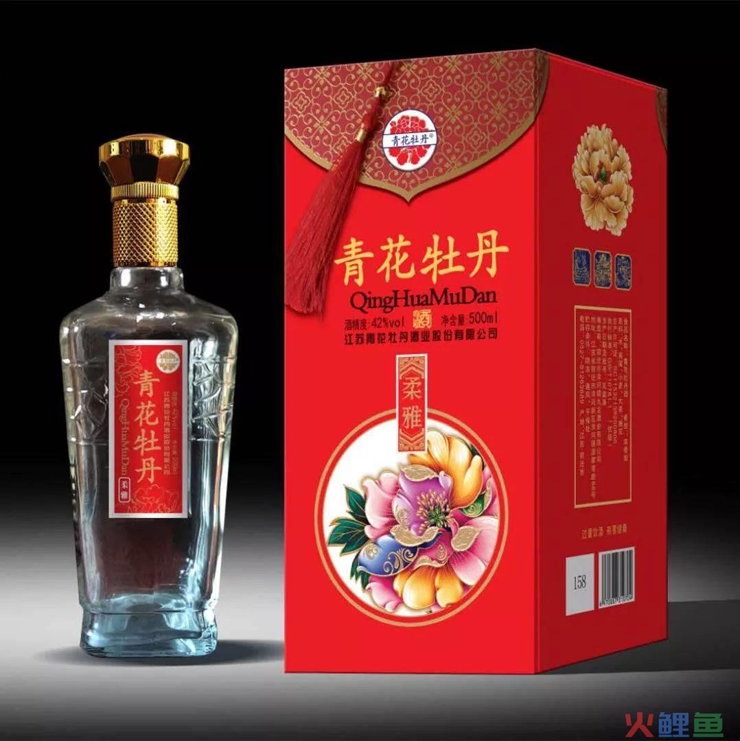 市场采购调研_成都白酒市场调研_软件项目市场 调研
