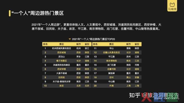 赤峰市市场行业调研_周边市场调研_如何进行市场走访调研