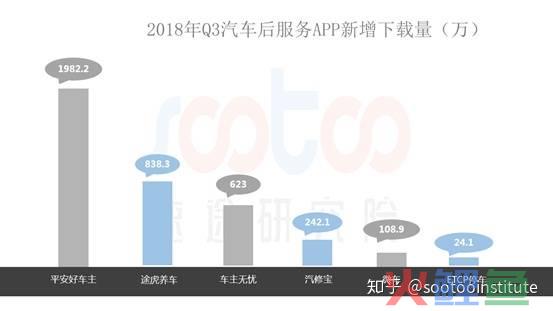 电子书阅读器市场发展现状调研及投资预测报告灵核网_市场采购调研_汽车维修市场调研