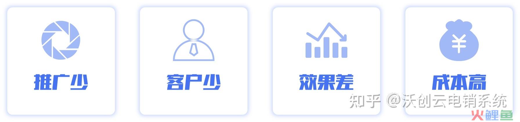 大数据智能拓客营销系统靠谱么?