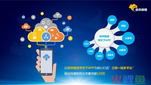 市委书记陈静调研邳州市融媒体中心,与记者现场连线