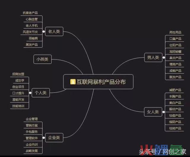 日赚千元的头条、大鱼号自媒体淘客最新剖析