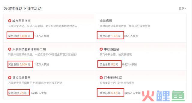 从0到459个粉丝,头条运营的15条经历,倡议收藏