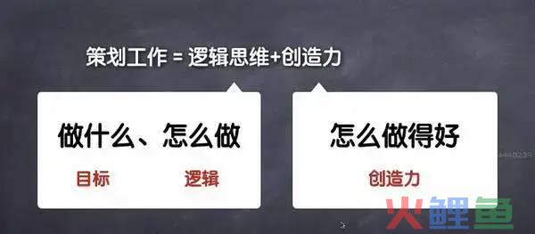 运营人员如何写一份优秀的活动策划与执行方案？