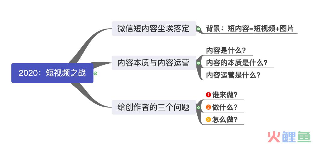 视频号，会是你翻盘的最后机会吗？ 内含：视频号资料一份