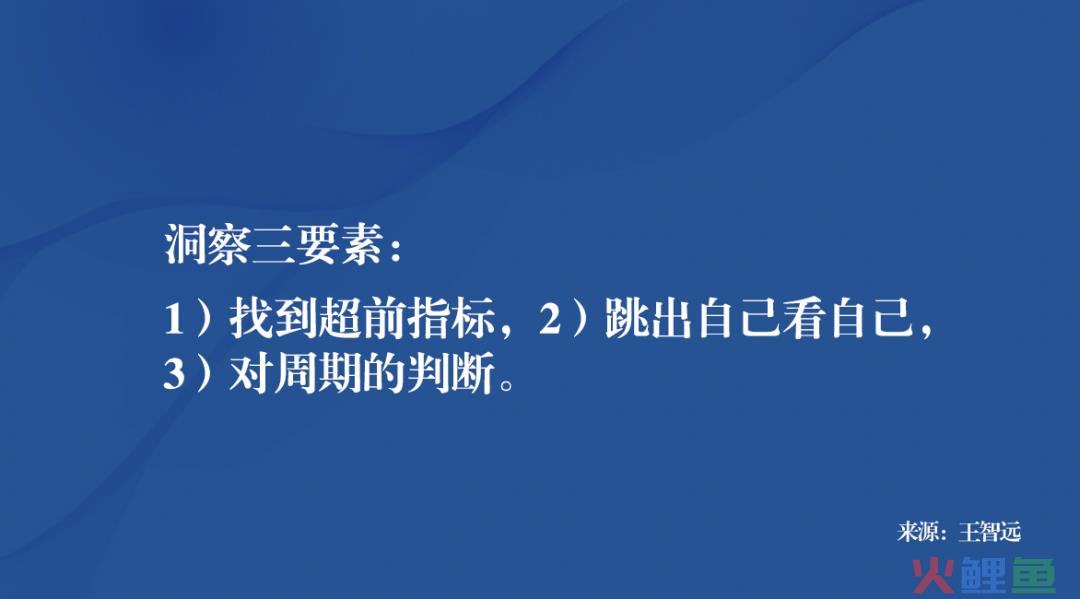 4个营销模型+2个理论基础=优秀的市场洞察结构