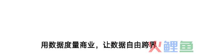 为什么抖音网红城市都在西部？ | DT城数