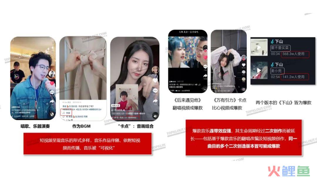 短视频+音乐，互相成就爆款背后的逻辑