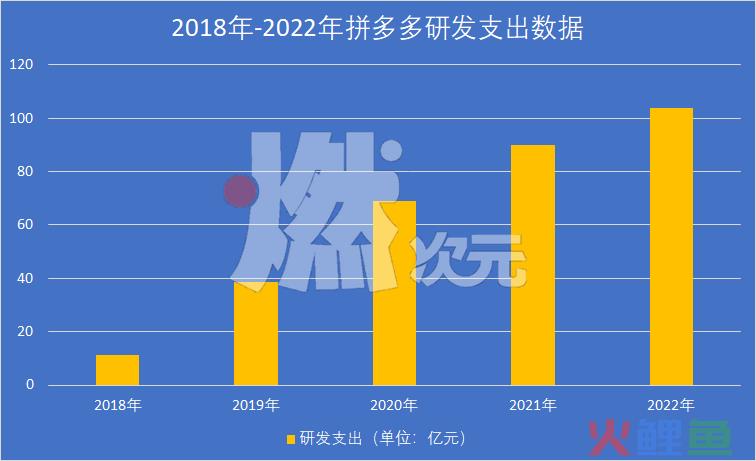 谁在创造乡镇“爆款”？