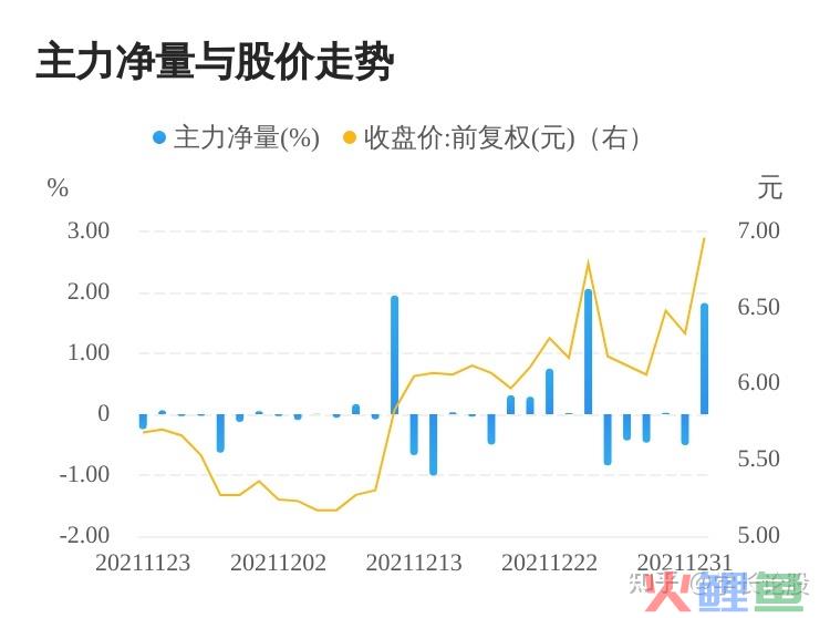 中国股市:元宇宙十大最具爆发潜力的低价优质赛道概念股 ...