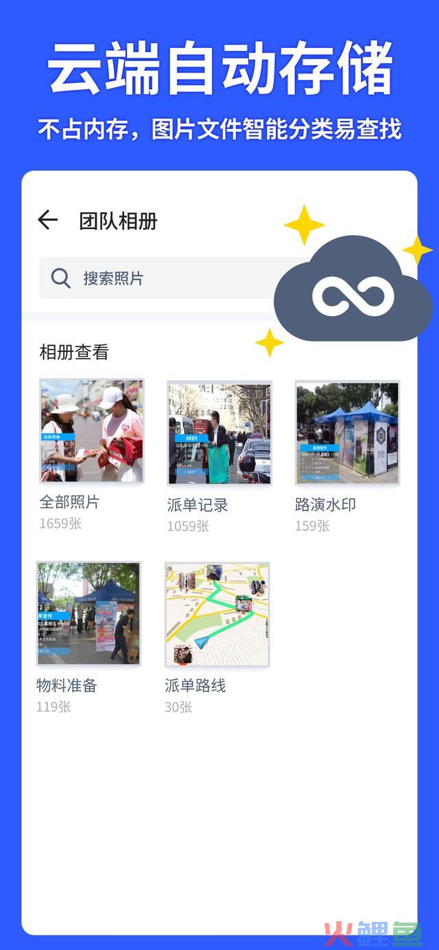 干货:拓客地推宣传路线记录方便管理的方法