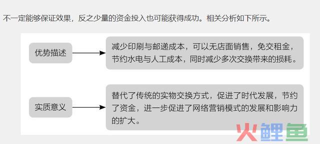 APP运营收集营销不成替换的上风