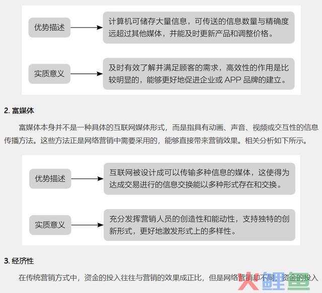 APP运营收集营销不成替换的上风