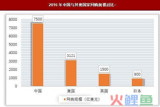 特朗普此次绕开中国,扑灭全球贸易战狼烟!为什么?