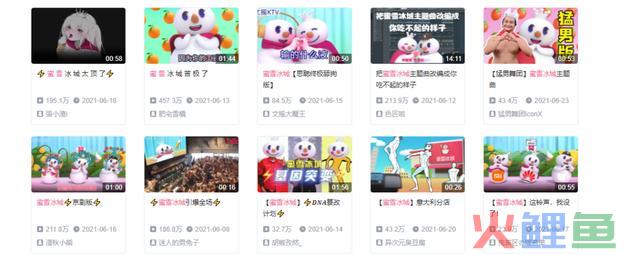 品牌必备圈层营销指南:破圈三板斧,玩转圈层营销