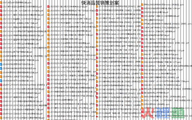 电商品牌新媒体营销策划推行计划怎样写？新媒体运营计划怎样做？