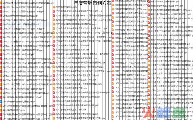 电商品牌新媒体营销策划推行计划怎样写？新媒体运营计划怎样做？