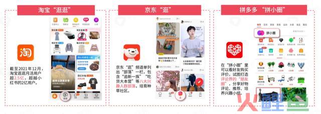 618战事在即,七大交际媒体有哪些营销风向?把握这些就把握了流量