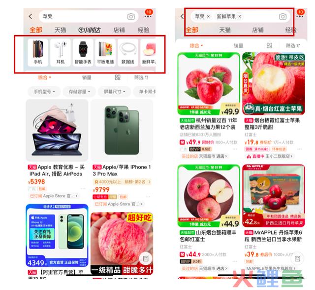假如我是抖音电商的增加运营,我会怎样做?(2)