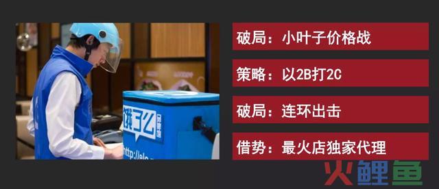 新零售计谋的底层逻辑