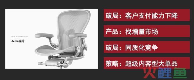 新零售计谋的底层逻辑