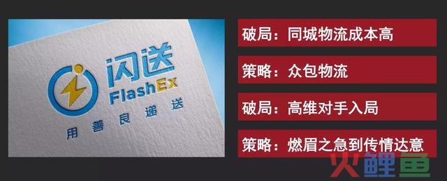 新零售计谋的底层逻辑