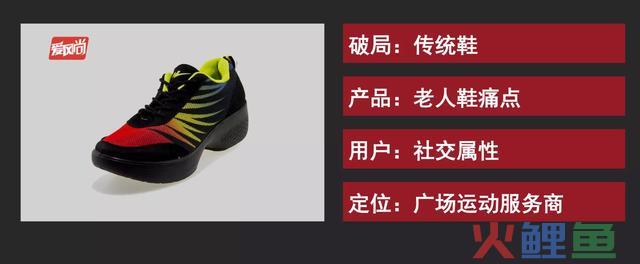 新零售计谋的底层逻辑