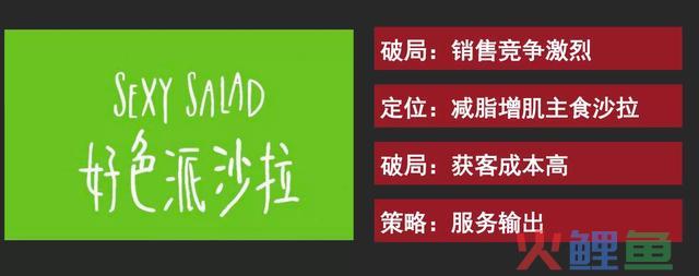 新零售计谋的底层逻辑