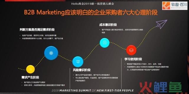 4种方式,让全国没有难做的营销
