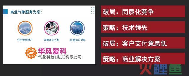 新零售计谋的底层逻辑