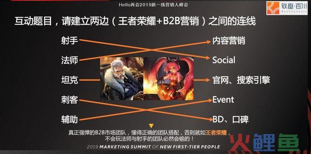 4种方式,让全国没有难做的营销