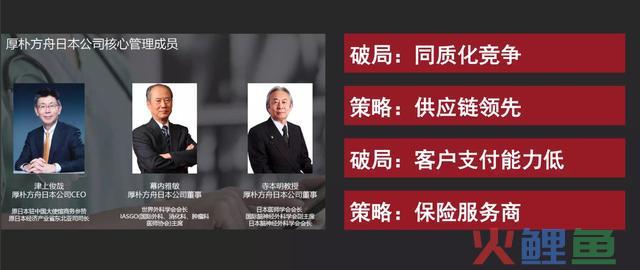 新零售计谋的底层逻辑
