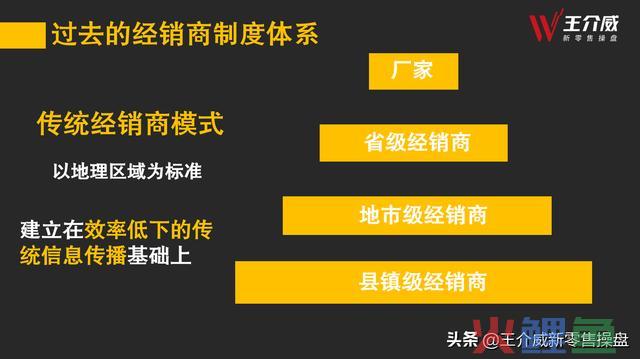 王介威:什么才是实在的微商贸易形式