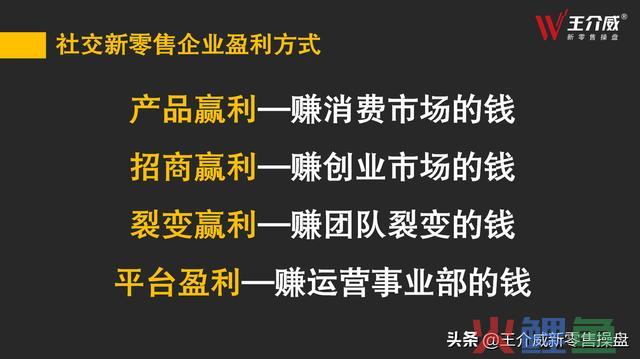 王介威:什么才是实在的微商贸易形式