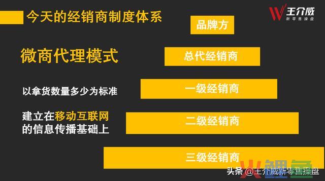 王介威:什么才是实在的微商贸易形式