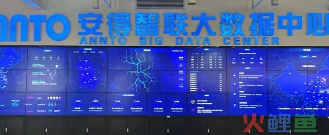 营销数字化标杆案例一:美的团体以数字化重构渠道运营系统