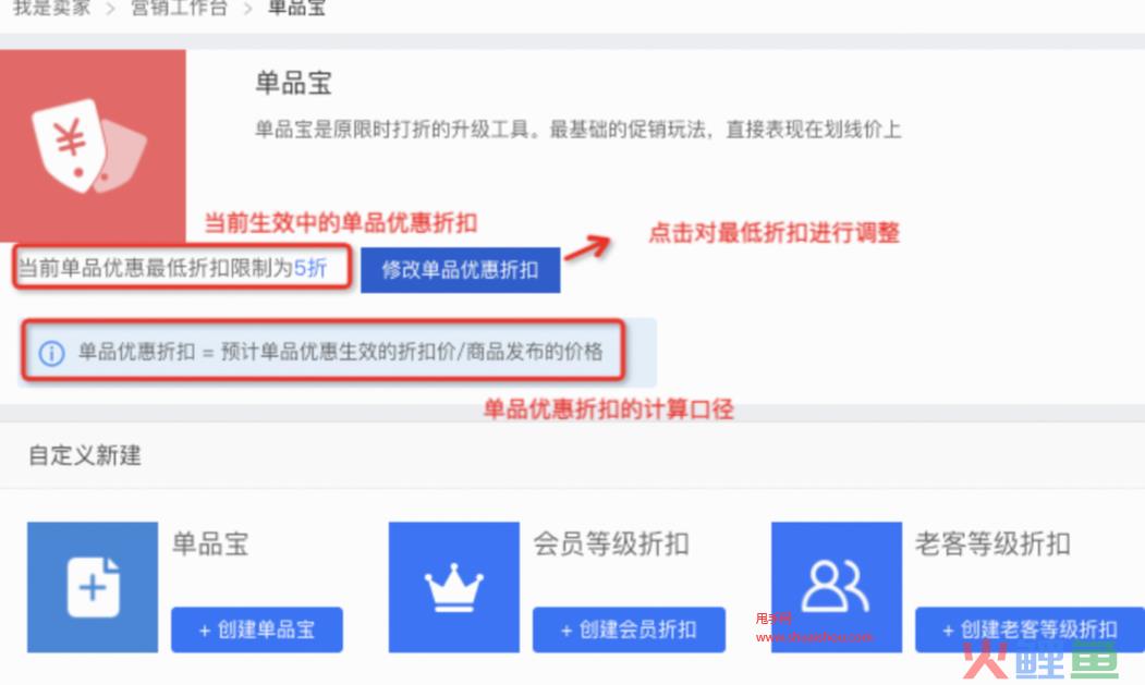 什么是资损校验？淘宝资损校验规则有哪些？