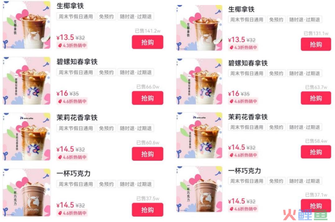 我在抖音开咖啡店，多久能回本？