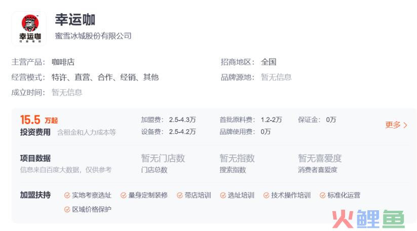 我在抖音开咖啡店，多久能回本？