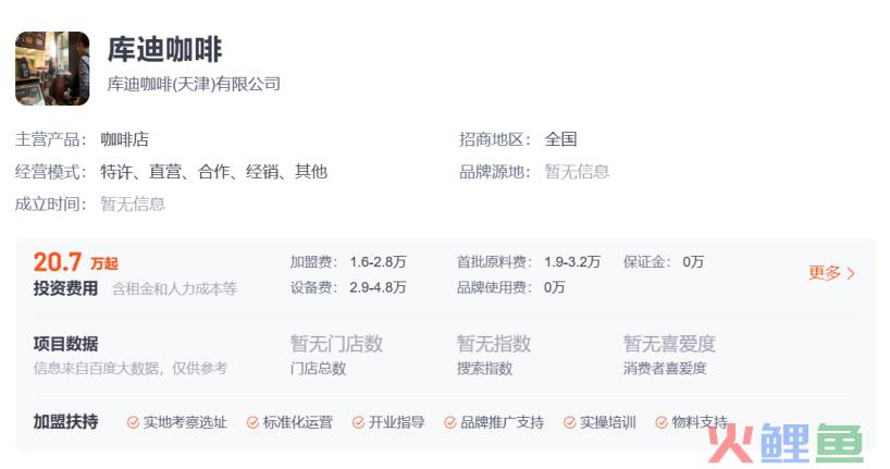 我在抖音开咖啡店，多久能回本？